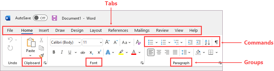 Customization areas of the Office ribbon