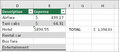 #VALUE! error gone, and replaced with the formula result. Green triange in cell E4