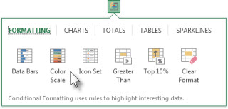 Formatting tab in the Quick Analysis gallery