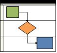 Cross Functional Flowchart template