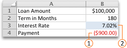 What-if analysis - Goal Seek feature