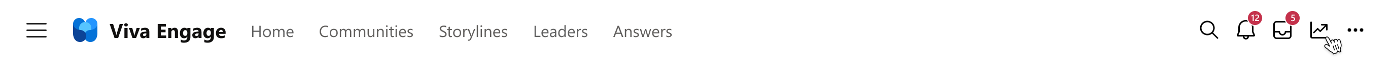 View of the analytics entrypoint from the top navigation bar of Viva Engage