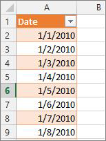 Date column in Power Pivot