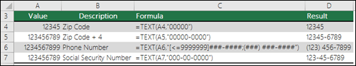 Special formats for the TEXT function