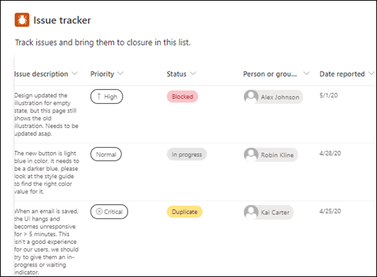 Issue tracker template