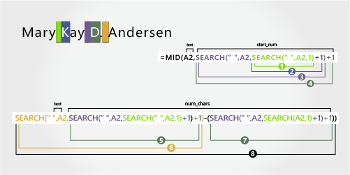 Formula for separating first name, middle name, middle initial, and last name