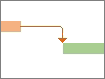 Link line between two Gantt bars