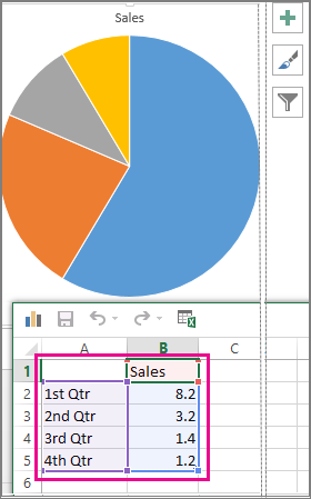 Pie chart with sample data in spreadsheet