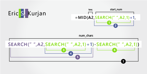 Details of a formula for separating first, middle, and last names