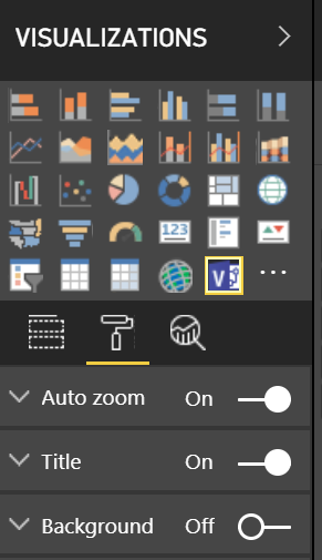 Visualizations pane in Power BI