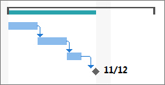 Image of milestone symbol on a Gantt Chart