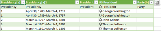 Loading the new data type into an Excel table on a worksheet