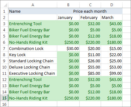 Duplicate values highlighted