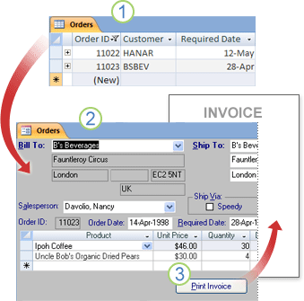 Forms can help you view and enter data