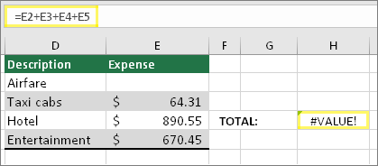 Cell H4 with =E2+E3+E4+E5 and result of #VALUE!