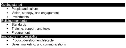 Paragraphs with color banners in Outlook.