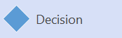 Decision shape.