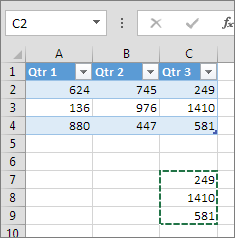 Pasting column data expands the table and adds a heading