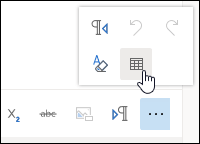 A screenshot of the Insert table button