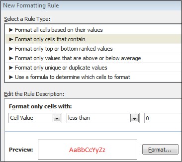 Rule for applying red text to numbers that are less than 0