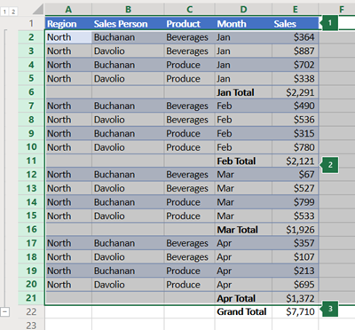 Outline of rows in Excel Online