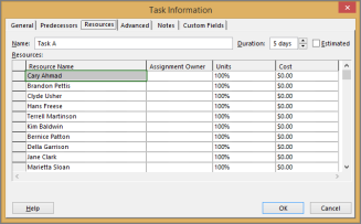 Resource tab on the Task Information dialog box