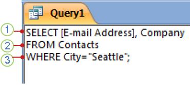 SQL object tab showing a SELECT statement