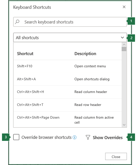 Keyboard shortcuts dialog box