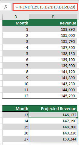 Use TREND to predict revenue performance for months 13-17 when you have actuals for months 1-12.