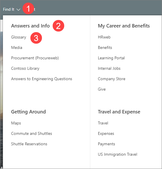 Image of a mega menu with three levels on information