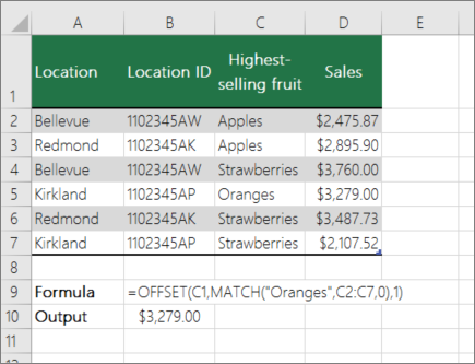 An example of OFFSET and MATCH functions