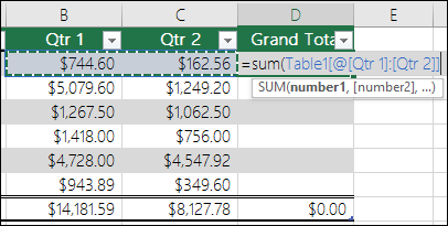 Add a single formula in a table cell that will autocomplete to create a calculated column