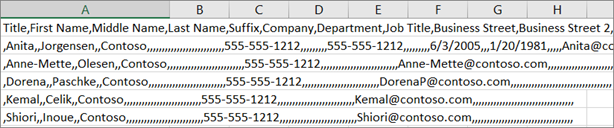 An example of a .csv file saved in .xls format.