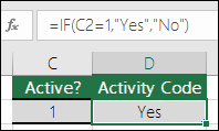 Cell D2 contains the formula =IF(C2=1,"YES","NO")