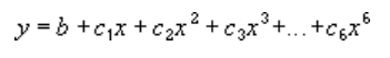 Polynomial