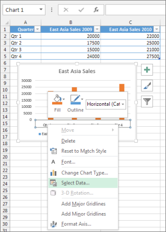 Right-click the category axis and Select Data