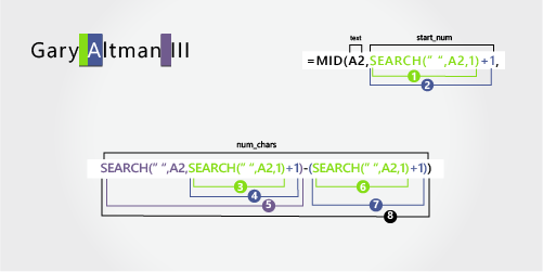 Formula for separating a first and a last name followed by a suffix