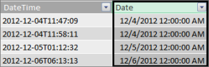 Date column in fact table