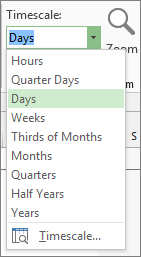 Timescale Units