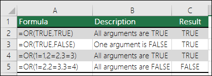 Examples of using the OR function.