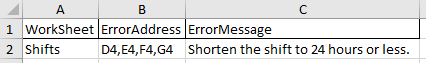 Error message on Errors sheet