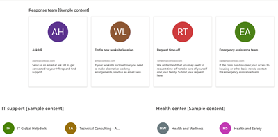 Image of the people web part with four sample contacts.