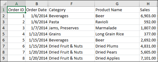 Image of a CSV file