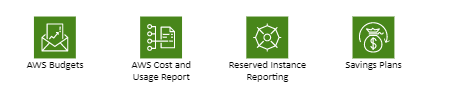 AWS Cost Management stencil.