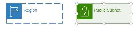 AWS Containers stencil.