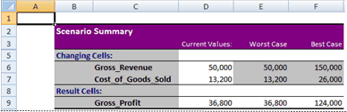 excel scenario summary report