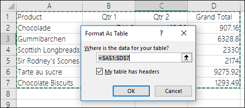 Example of using the Format as Table option on the Home tab to auto-select a data range