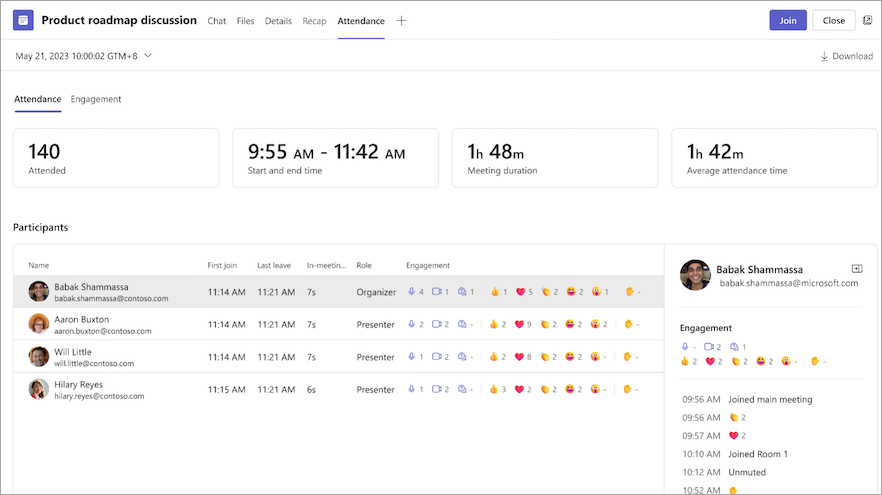 Engagement information available in the Attendance tab of a meeting.