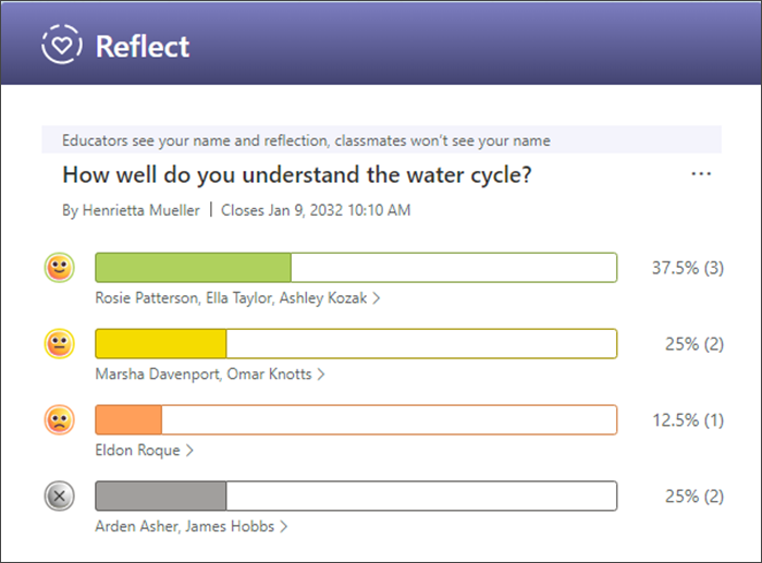 screenshot of detailed responses showing the names of students who responded with each emoji