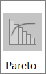 Pareto chart sub-type in the Histogram available charts